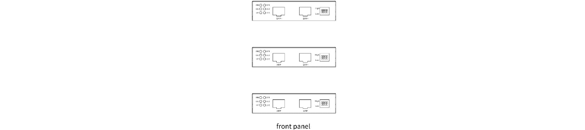 Front panel layout of the Zutto ZT10SPX-2F 10G media converter showing three port configurations: dual SFP+, XFP and SFP+, and dual XFP. Includes LED indicators and DIP switch settings.