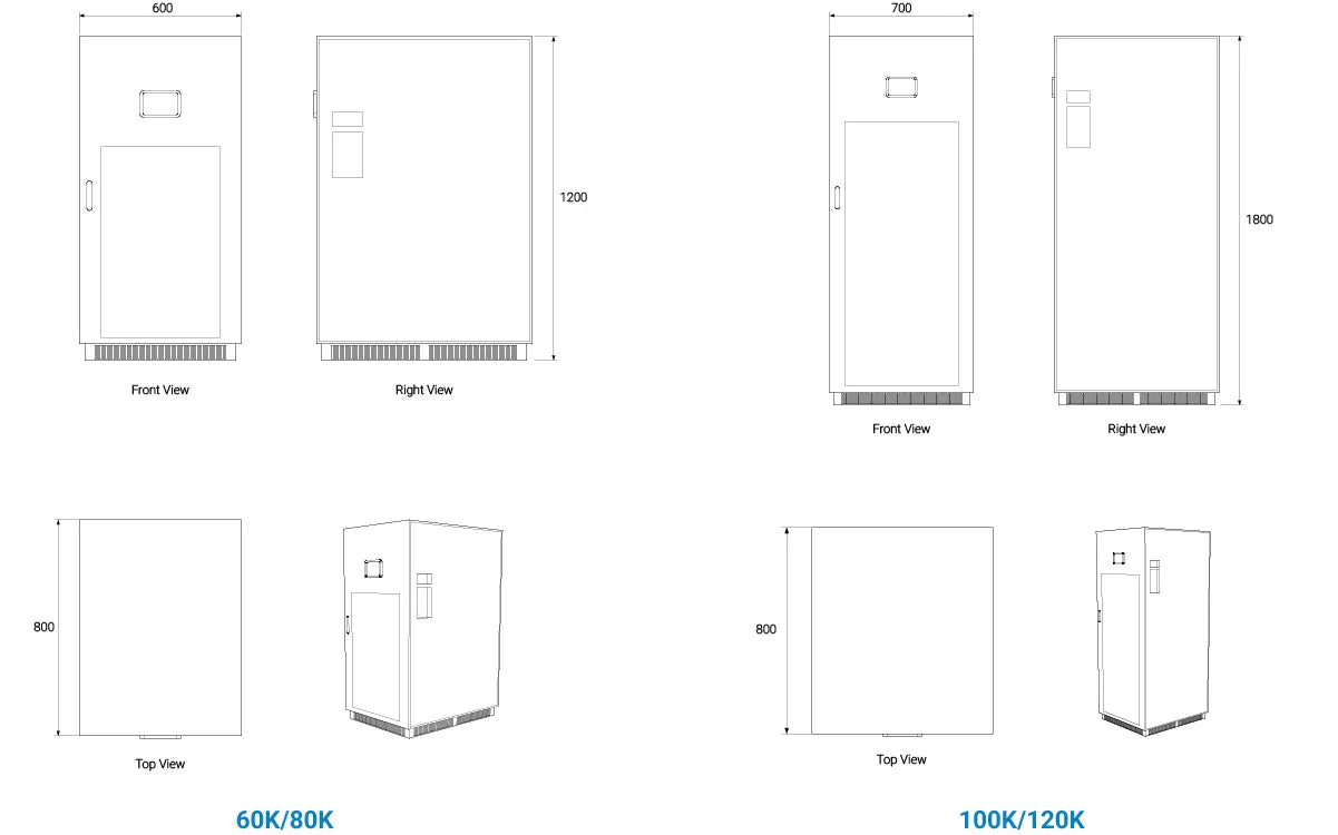 Comprehensive size chart for Zutto PowerShield01 industrial UPS models 60K, 80K, 100K, and 120K. Engineered for high-capacity power backup in mission-critical environments, including manufacturing plants, hospitals, and telecommunication facilities in Singapore.