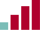 Icon showing ascending signal bars representing advanced signal regeneration (3R), ensuring signal quality by reshaping, retiming, and regenerating signals.